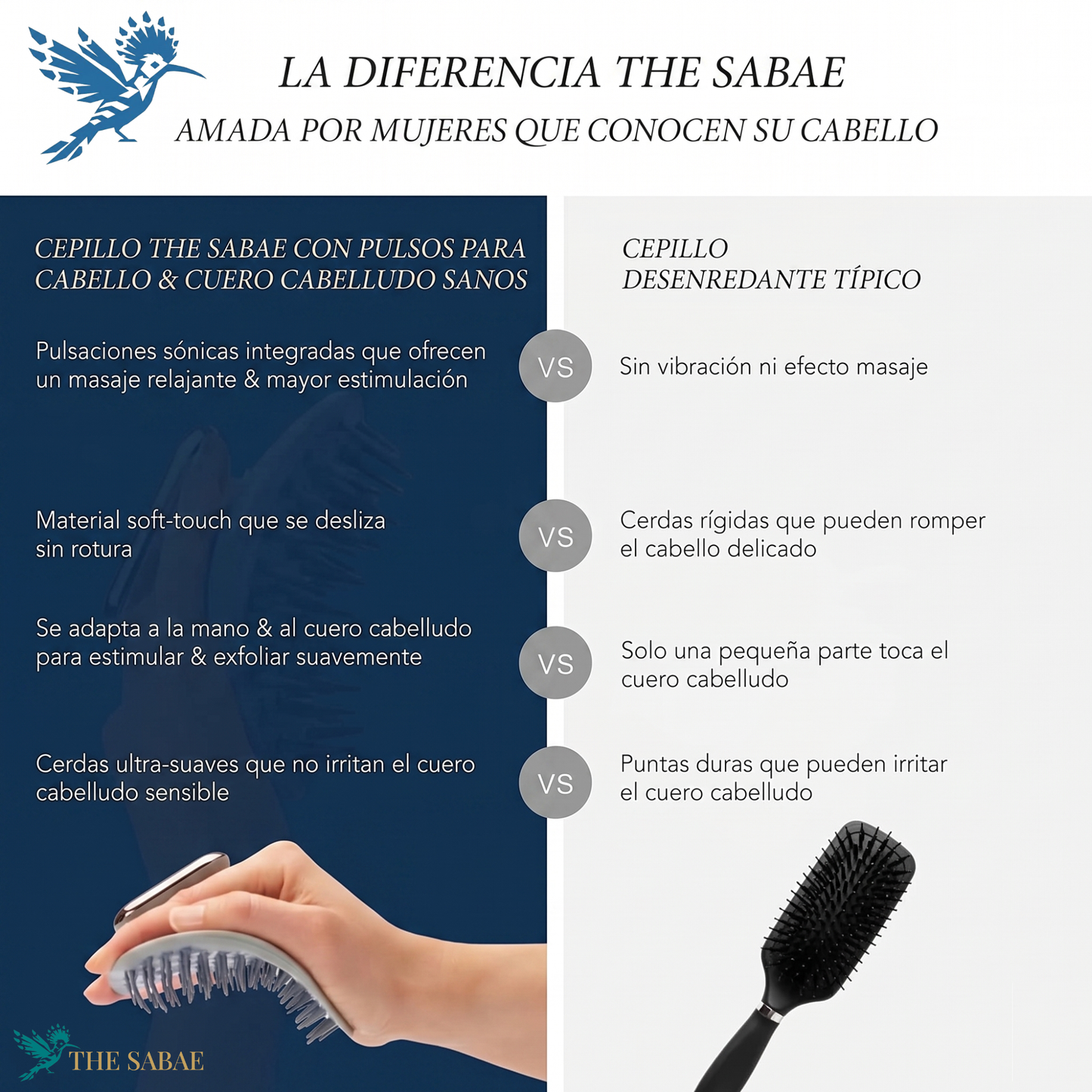 THE SABAE Relax Pro – Masajeador Capilar Anticaída y Antiestrés